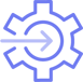 integration